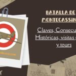 Batalla de Montecassino Claves, Consecuencias Históricas, visitas guiadas y tours