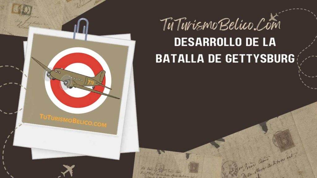 Desarrollo de la Batalla de Gettysburg