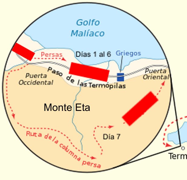 Batalla del Paso de lasTermópilas