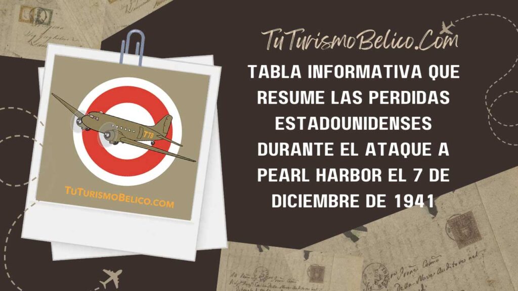 Tabla informativa que resume las pérdidas estadounidenses durante el ataque a Pearl Harbor 