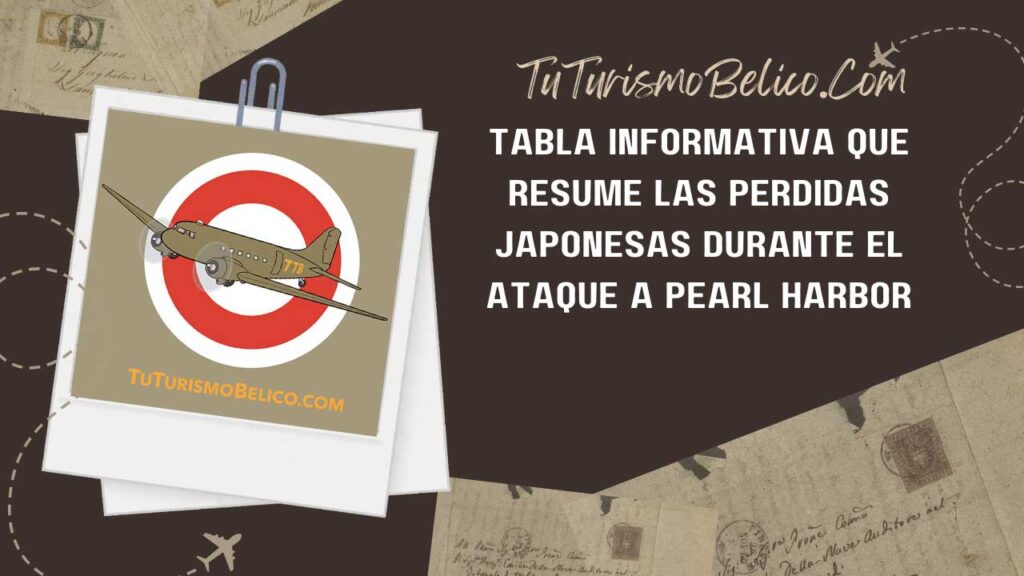 Tabla informativa que resume las pérdidas japonesas durante el ataque a Pearl Harbor