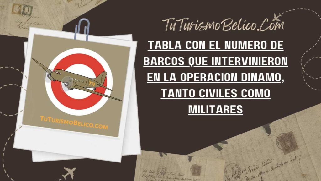 Tabla con el número de barcos que intervinieron en la Operación Dinamo, tanto civiles como militares