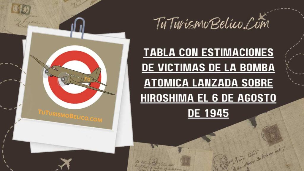 Tabla con estimaciones de víctimas de la bomba atómica lanzada sobre Hiroshima el 6 de agosto de 1945