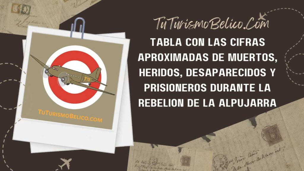 Tabla con las cifras aproximadas de muertos, heridos, desaparecidos y prisioneros durante la rebelión de la Alpujarra