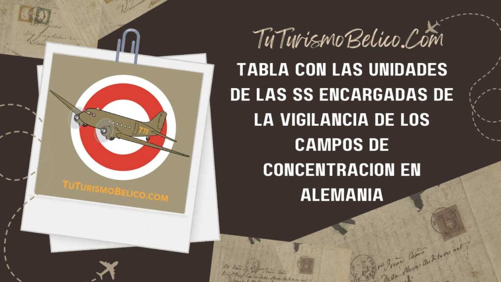 Tabla con las unidades de las SS encargadas de la vigilancia de los campos 