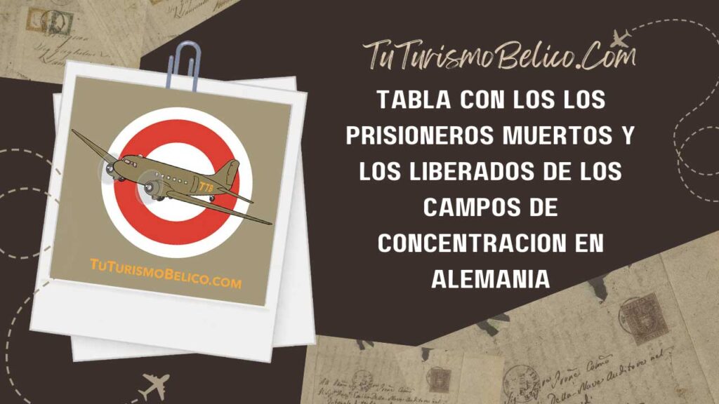 Tabla con los los prisioneros muertos y los liberados 