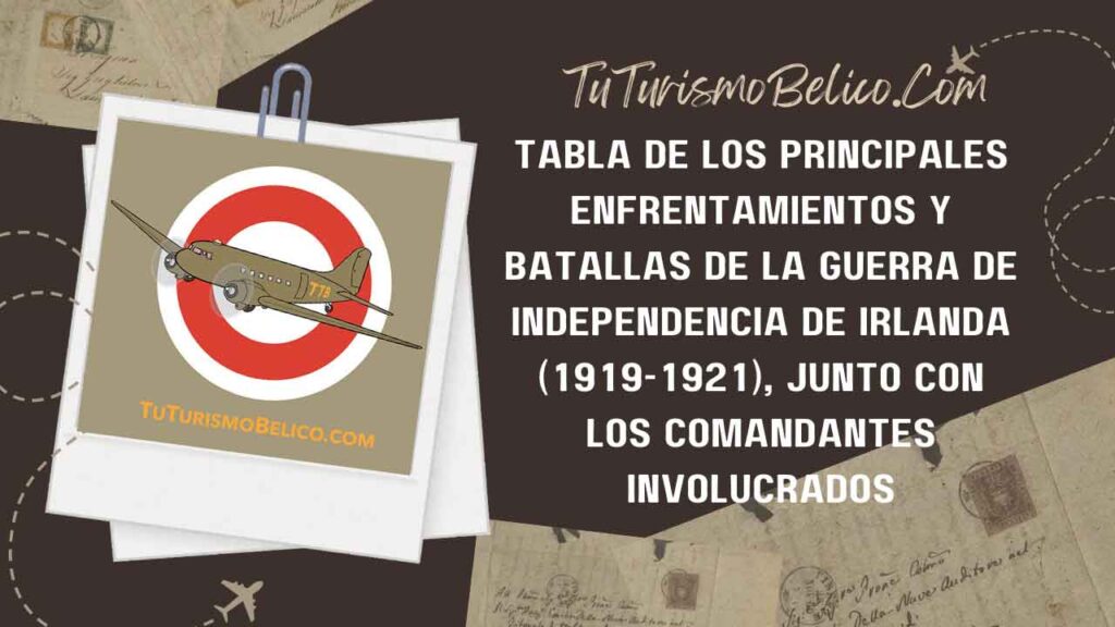 Tabla de los principales enfrentamientos y batallas de la Guerra de Independencia de Irlanda 