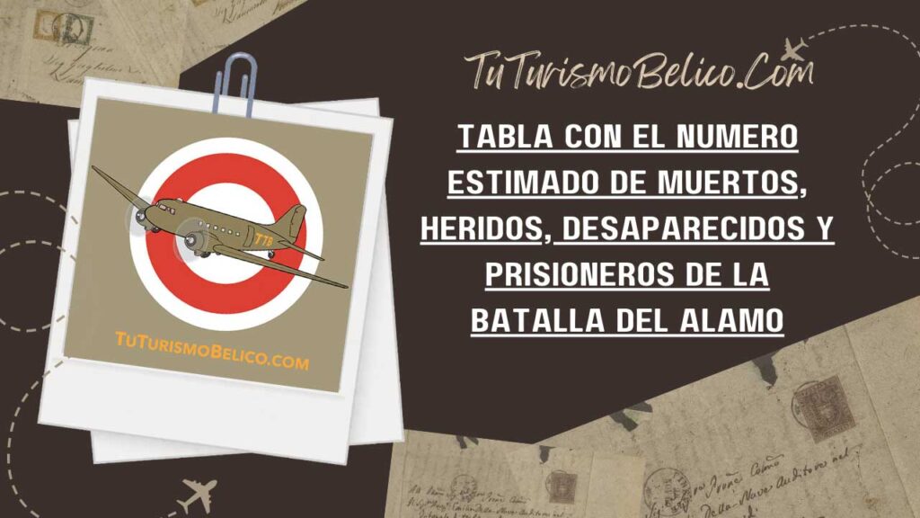 Tabla  número estimado de muertos, heridos, desaparecidos y prisioneros